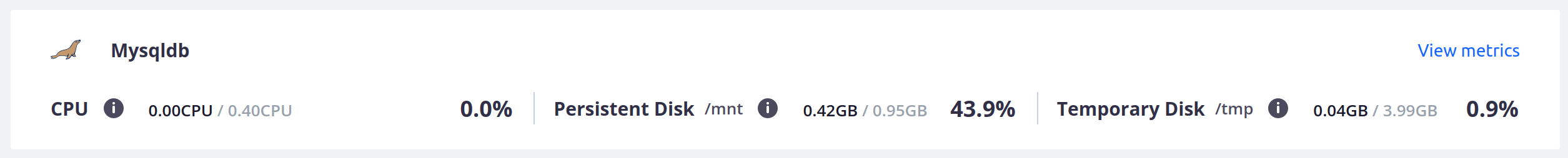 How service container metrics look when minimized